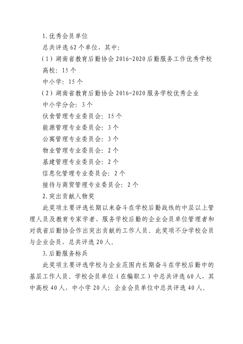 062310373140_012号关于公布“开展湖南省教育后勤协会成立十周年庆祝活动‘会员单位评优评先’实施细则”的通知_2.jpg